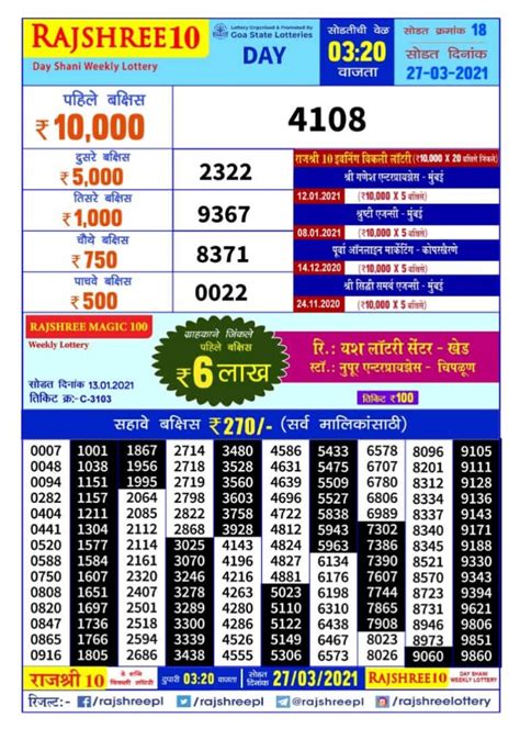 playrajashrilott|Latest Rajshree Lottery Updates & Download Rajshree Lottery .